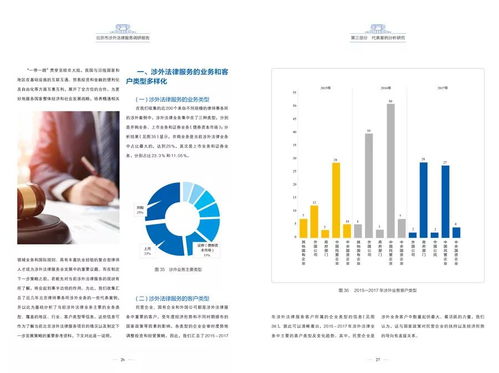 北京市涉外法律服務(wù)調(diào)研報(bào)告正式發(fā)布 市場(chǎng)調(diào)查服務(wù)的現(xiàn)狀與前景