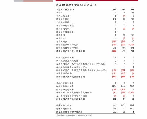 立足全球，服務(wù)國內(nèi) 品渥食品（300892）借力新零售，打造進(jìn)口食品行業(yè)領(lǐng)先者